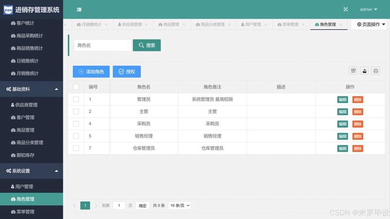 商城网站建设:打造属于您的在线购物天堂